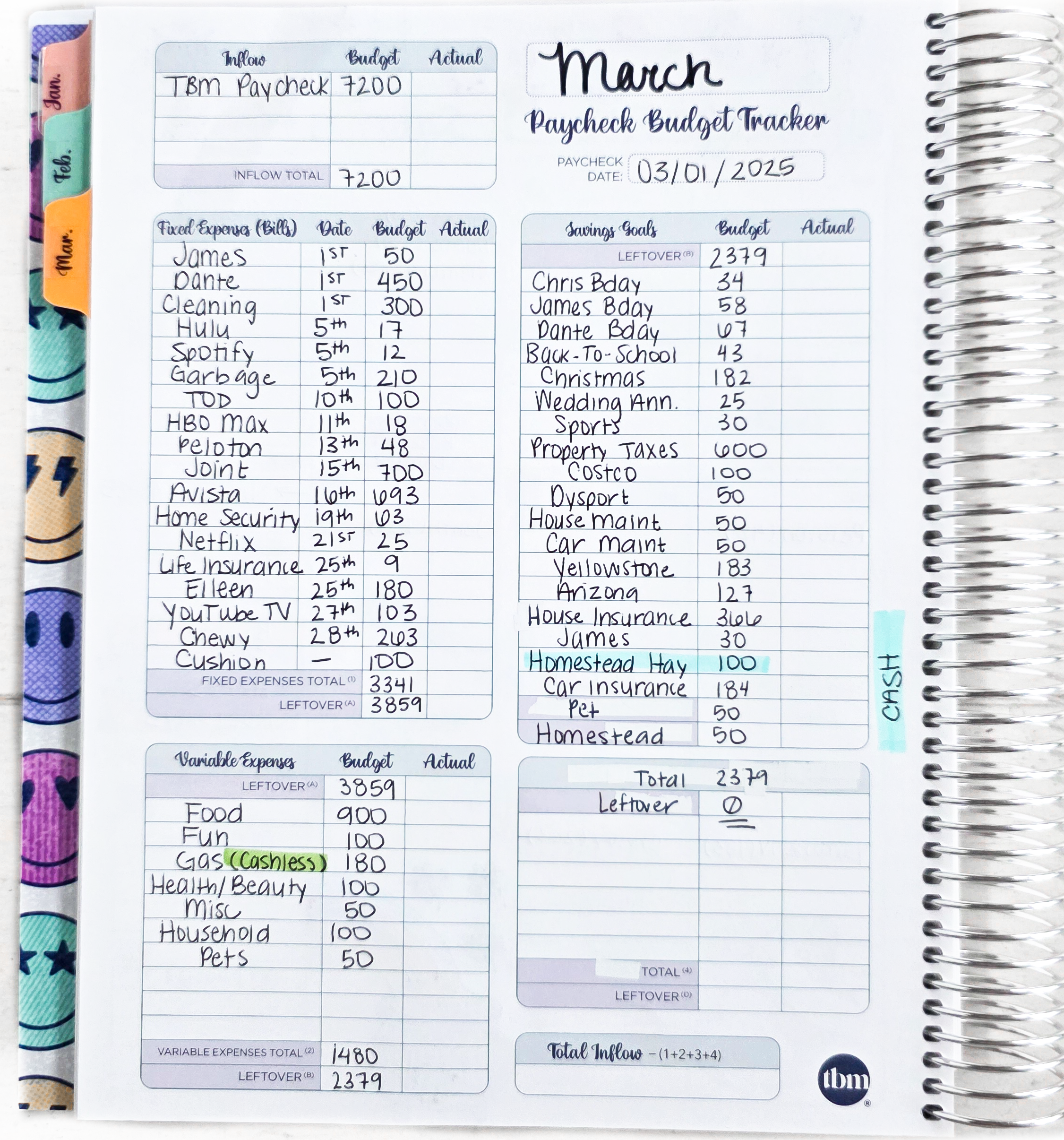Stuck in a budget rut? Learn how to do a soft reset on your budget without starting over so you can regain control of your money stress-free.